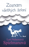 Zoznam všetkých želaní  