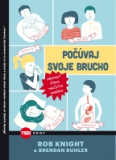 Počúvaj svoje brucho