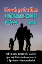 Nová príručka občianskeho práva (2016)