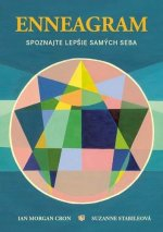 Enneagram - Spoznajte lepšie samých seba 