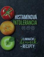 Histamínová intolerancia: Eliminačný denník + recepty 