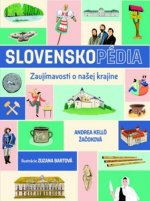 SLOVENSKOpédia - Zaujímavosti o našej krajine